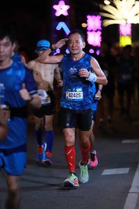 BIB: 1765, 42425, 32011
                            <button type="button" onclick="openModal(20303632)" class="btn btn-primary btn-sm float-right btn-popup" data-toggle="modal" data-target=".modal-high-quality">
                        <i class="fas fa-shopping-cart"></i> Add to Cart
                    </button>
                                            <button type="button" onclick="isThisMe(20303632, true)" class="btn btn-success btn-sm float-right btn-popup btn-isme hidden" data-toggle="tooltip" data-placement="bottom" title="นี่คือรูปของคุณใช่ไหม คลิกที่นี่เพื่อเอาเข้าอัลบั้ม">
                        <i class="fas fa-plus"></i> Add to album
                    </button>
                    <button type="button" onclick="isThisMe(20303632, false)" class="btn btn-warning btn-sm float-right btn-popup btn-isnotme hidden">
                        <i class="fas fa-ban"></i> Remove from album
                    </button>
